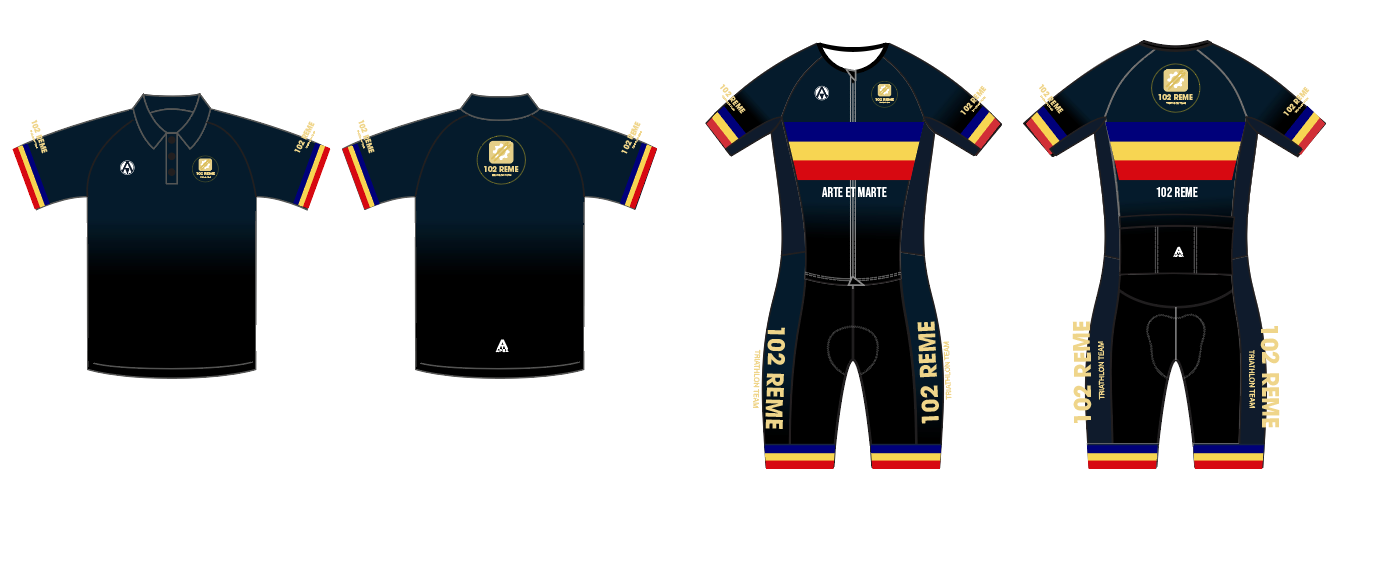 REME KIT